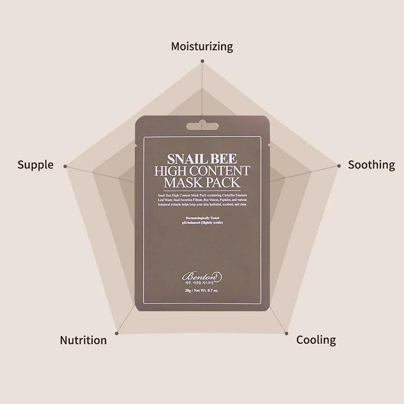 Benton Snail Bee High Content Mask Pack Sheet 20g (1 Pc)